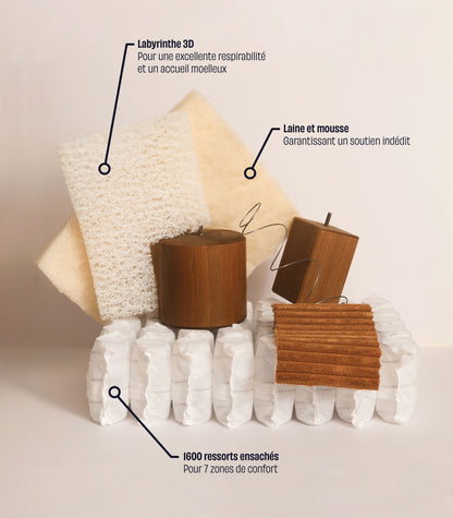 Matelas Grand Ours Matelas Grand Ours-2