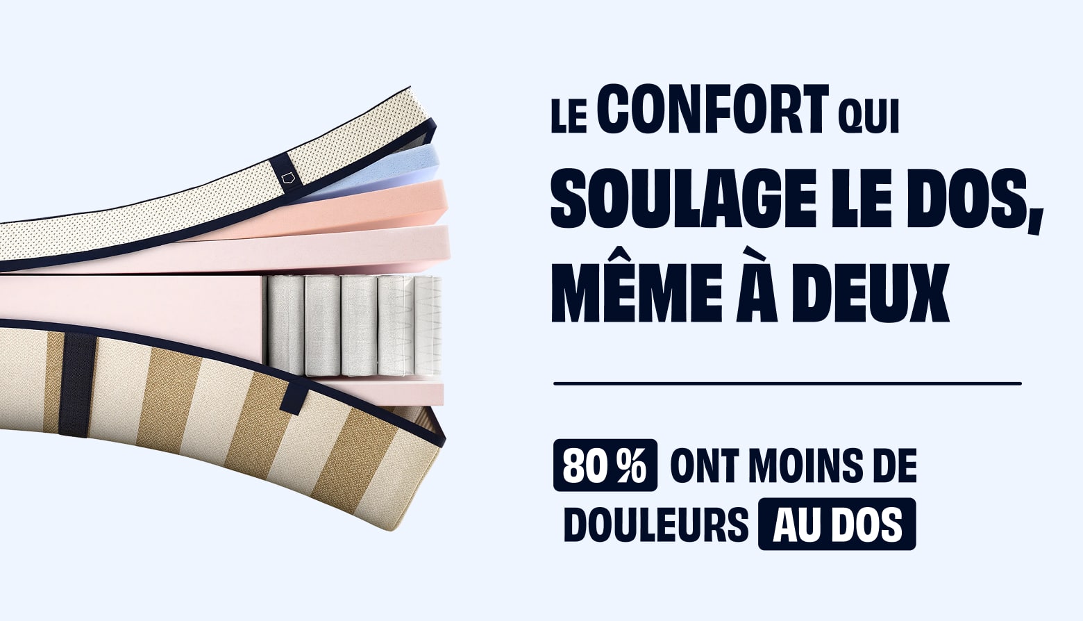 Matelas Hybride Premium Premium