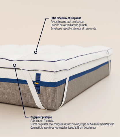 Surmatelas universel Surmatelas universel-3