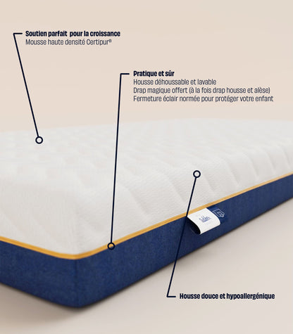 Matelas bébé Tedi Matelas bébé Tedi-3