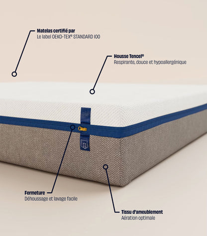 L'incroyable Matelas L&#39;incroyable Matelas