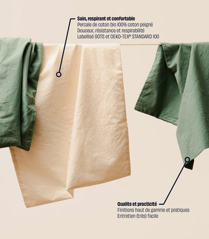 Draps housse percale de coton bébé Draps housse percale de coton bébé