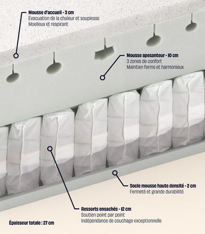 Matelas Hybride Matelas Hybride-4