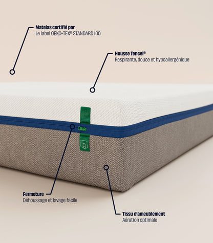 Matelas Hybride Matelas Hybride-5