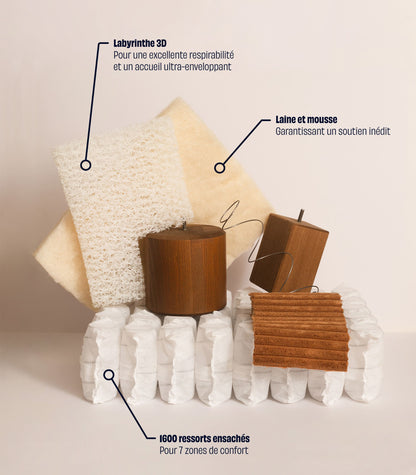 Matelas Grand Ours Matelas Grand Ours-5