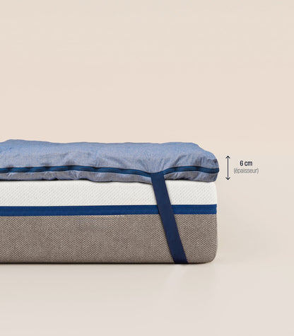 Surmatelas en laine Surmatelas en laine-7