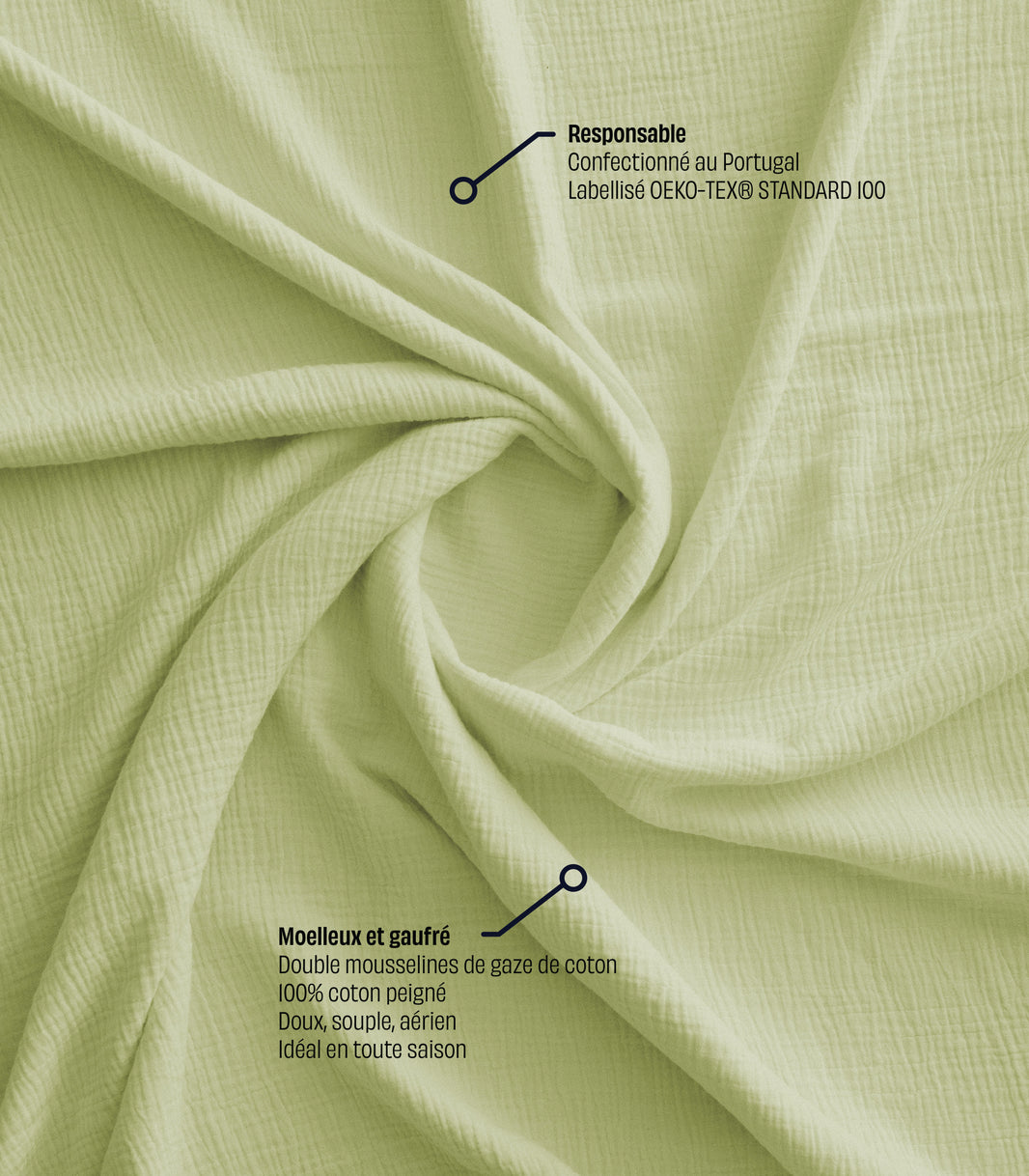 Drap housse gaze de coton Toucher souple et aérien Tediber — free download