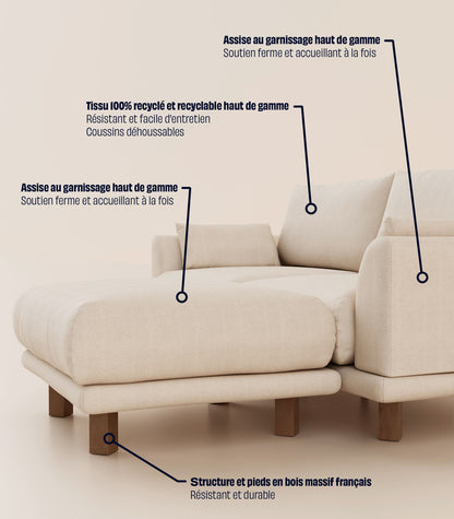 Canapé d'angle Ecru-3 places-Pieds carrés - Bois foncé