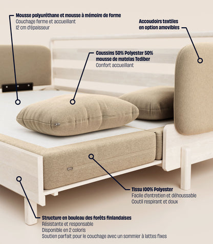 Canapé-lit Tissu Beige-Bois clair-Accoudoirs en tissu